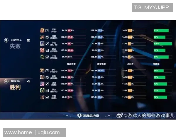 TES控制力解析：如何在英雄联盟中掌控比赛节奏与局势